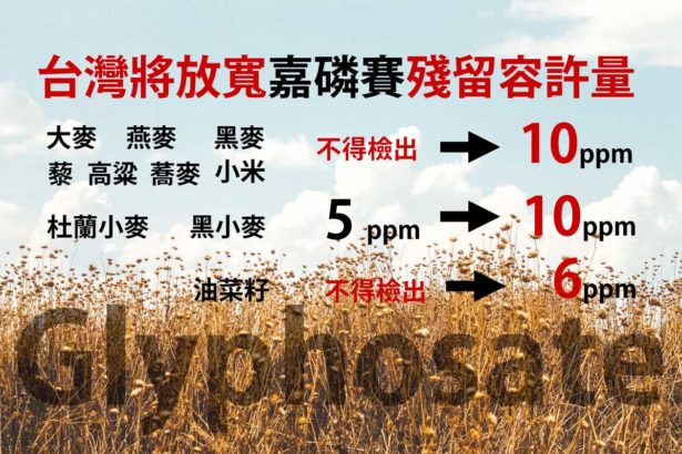 台湾拟大幅放宽嘉磷塞残留量！进口小麦燕麦等10项杂粮，最高容许10ppm